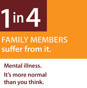 1 in 4 Family Members Suffer from Mental Illness